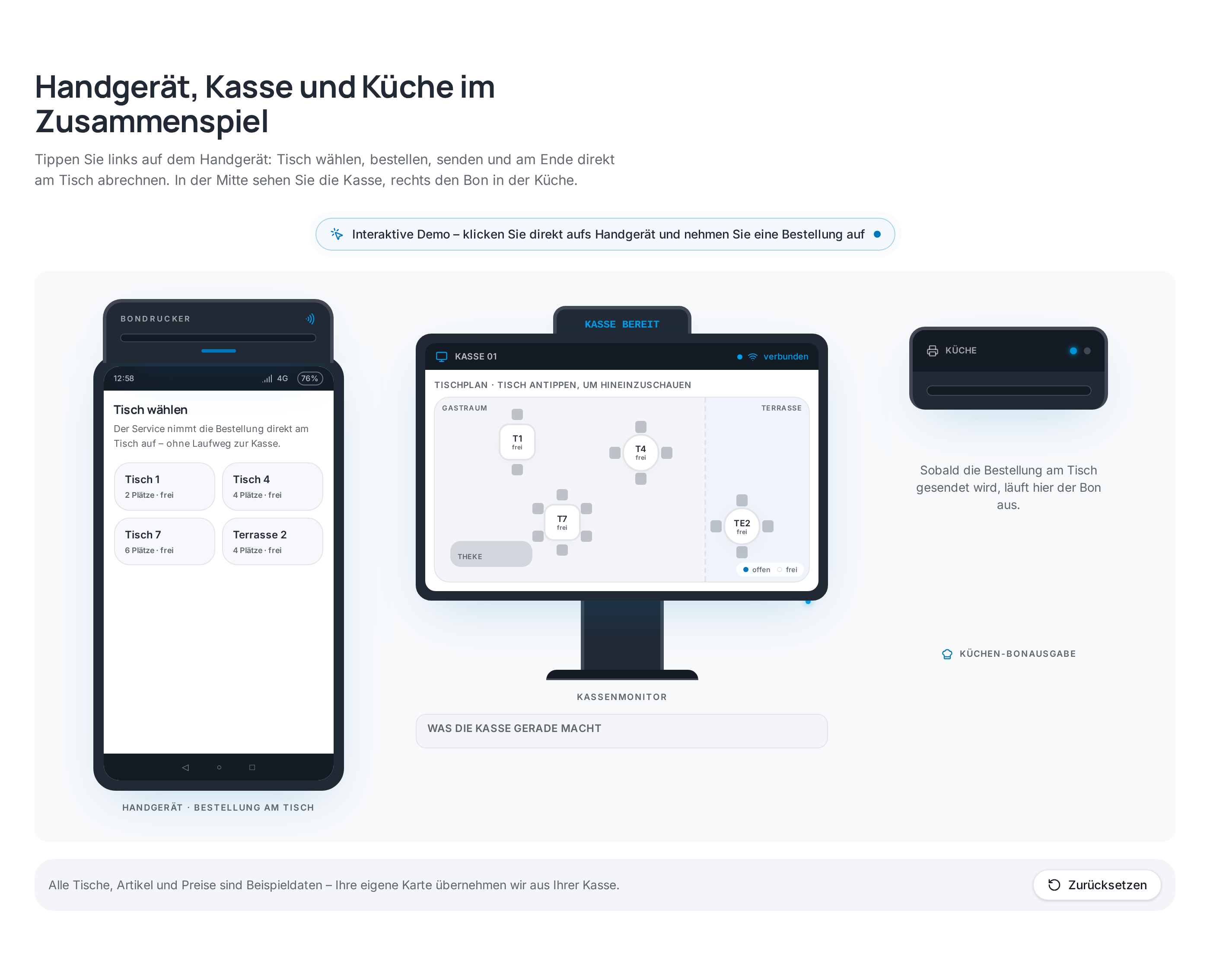 Handgerät für Gastronomie