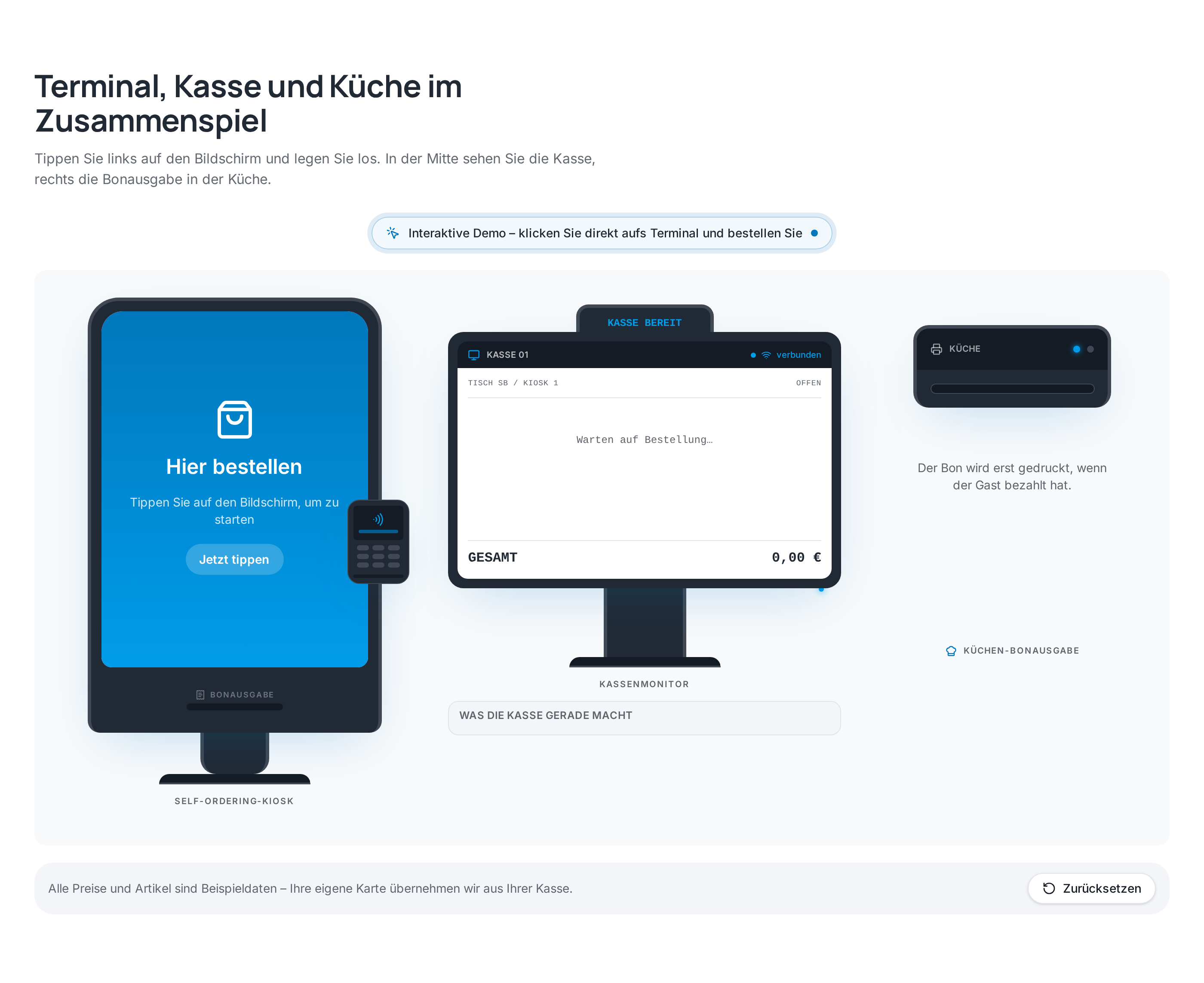 Self-Ordering-Terminal